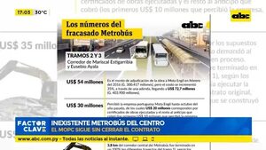 Inexistente metrobús del Centro - Factor Clave - ABC Color