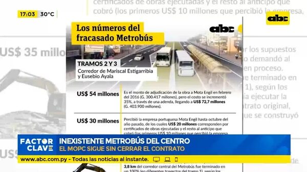 Inexistente metrobús del Centro - Factor Clave - ABC Color