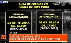 Peajes de Tape Porã subirán G. 1.000 desde enero - Paraguaype.com