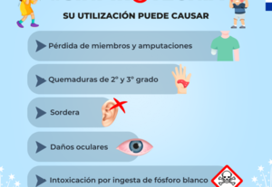 Invitan a recibir el nuevo año sin pirotecnia