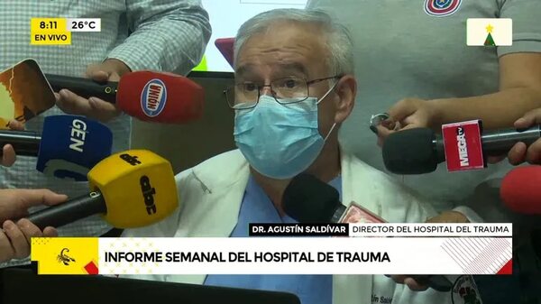 Informe semanal del Hospital de Trauma - ABC Noticias - ABC Color