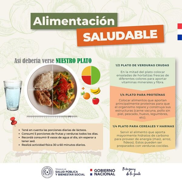 Luego de las fiestas es importante volver a equilibrar hábitos alimenticios sanos