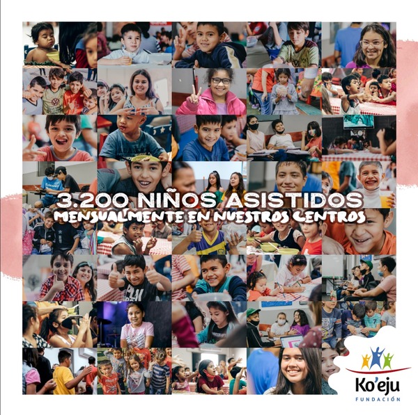 A través de la Fundación Ko’eju más de 3.200 niños fueron asistidos mensualmente durante el 2022