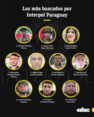 Interpol y su lista de los “más buscados” por Paraguay