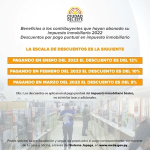 Municipalidad de CDE ofrece descuentos a contribuyentes para el pago del Impuesto Inmobiliario - Noticde.com
