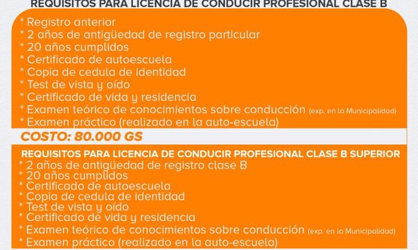 La Municipalidad de CDE socializa requisitos y precios para revalidación y renovación de licencias de conducir – Diario TNPRESS