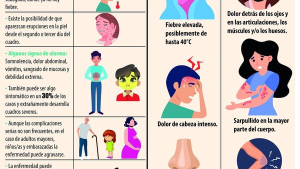 "No podía articular los dedos de las manos, estaban paralizados"