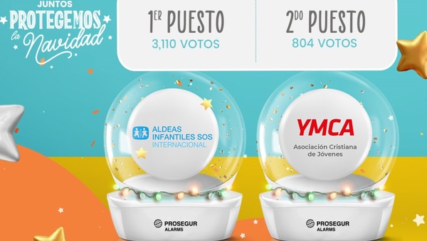 Prosegur Alarms donó USD 39.000 a organizaciones sociales en su campaña navideña