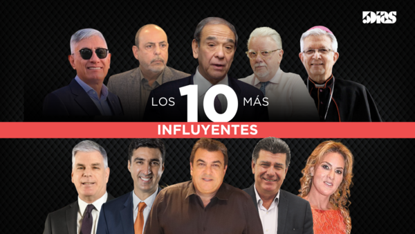 Ranking: las 10 personas que marcaron mayor influencia en Paraguay durante el 2022 | Análisis Macro | 5Días