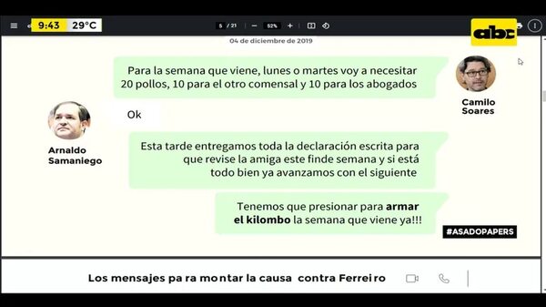 Montaje para tumbar a Ferreiro de la municipalidad - ABC Noticias - ABC Color
