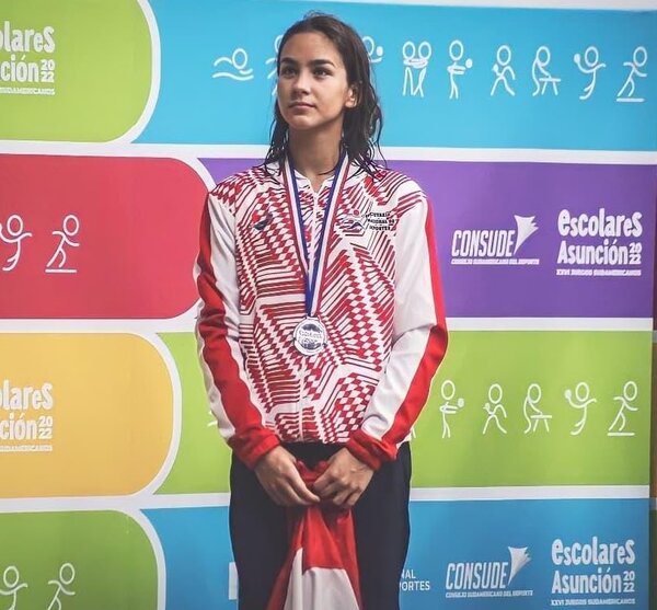 Nadadora paraguaya figura en top 10 de un ranking elaborado en Brasil - La Clave