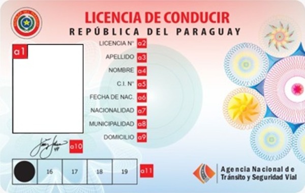 Licencia de conducir con nuevos costos y requisitos - San Lorenzo Hoy