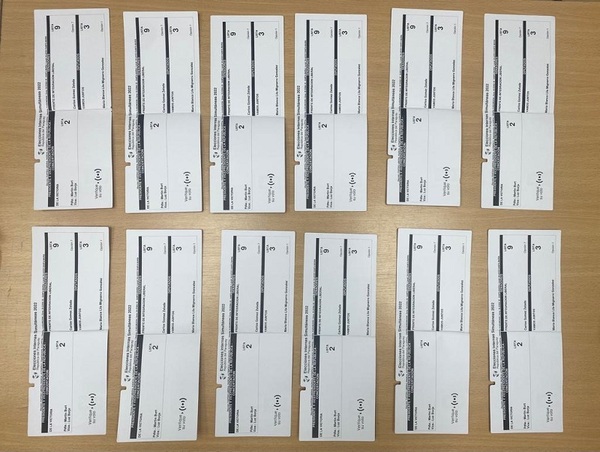 Imputarion a 7 personas, entre ellas, un delegado electoral y miembros de Mesa por Falseamiento de Elecciones
