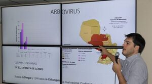 Caso de Chikunguña deja su primer fallecido en Paraguay
