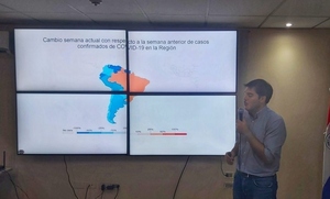 Salud reporta descenso de la cantidad de casos COVID-19 en la región - Megacadena — Últimas Noticias de Paraguay