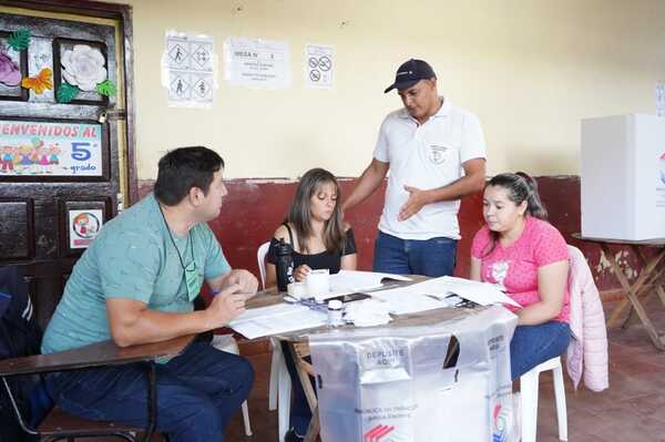 Diario HOY | Guairá elige hoy a su nuevo gobernador