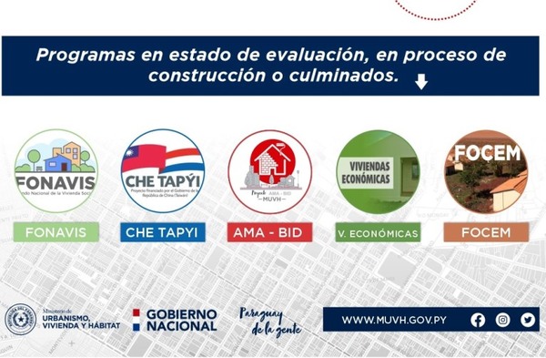 ¿Conoces los programas vigentes en el MUVH? | Lambaré Informativo