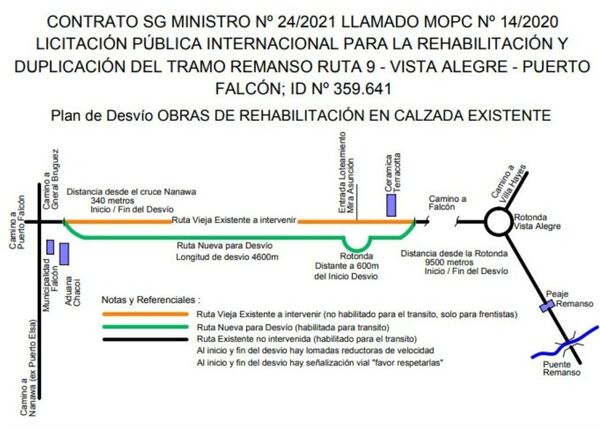 Diario HOY | Desde hoy aplican desvíos en un sector del tramo Remanso – Falcón