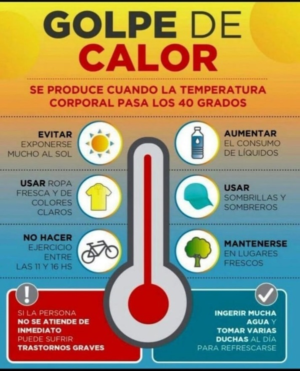VIENEN DÍAS MÁS CALUROSOS, CUIDADO CON EL GOLPE DE CALOR!! - La Voz del Norte