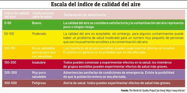 Una mirada global hacia la lucha contra la contaminación ambiental - Económico - ABC Color