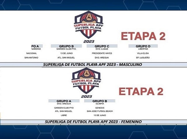 Preparados para la etapa 2 - APF