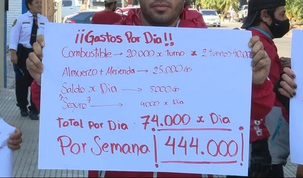 Piden exonerar a deliverys y eliminar tarifa nocturna de estacionamiento tarifado en Asunción - Nacionales - ABC Color