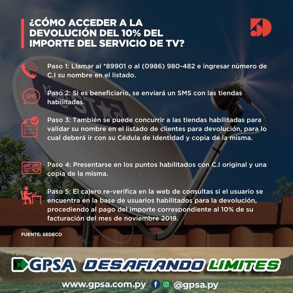 Más de 62.000 usuarios de servicio de televisión por cable recibirán compensación - .::Agencia IP::.