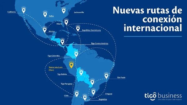 Nuevas rutas de conexión internacional - Empresariales - ABC Color