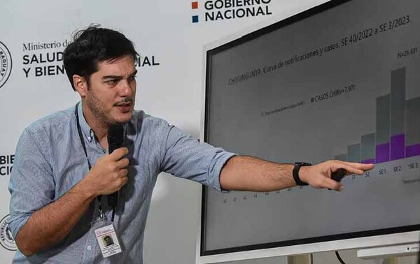 Ya son cinco las muertes por chikungunya – Prensa 5
