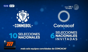La Copa América 2024 incluirá a selecciones de Concacaf | Telefuturo
