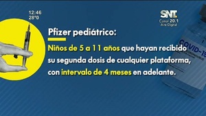 Covid-19: Aplicarán vacunas bivalentes - SNT