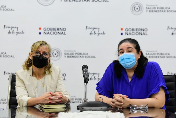 Nivel de contagio comunitario abarca el 70% de los distritos del país | 1000 Noticias