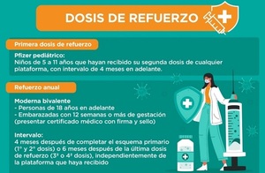 Amplía la protección contra COVID-19 con vacuna bivalente | Lambaré Informativo