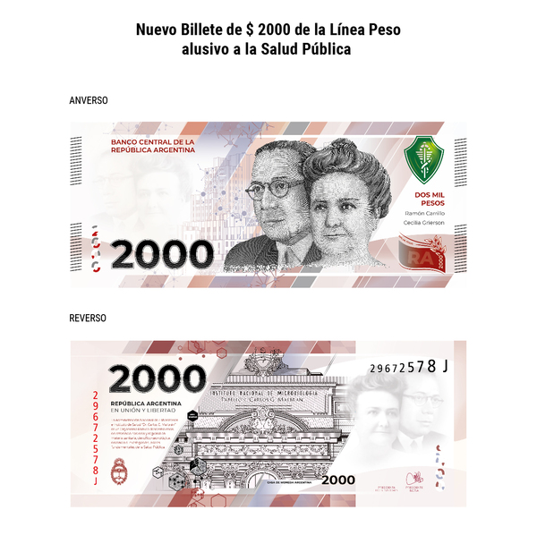 Argentina emitirá un nuevo billete de 2.000 pesos en medio de alta inflación - Revista PLUS