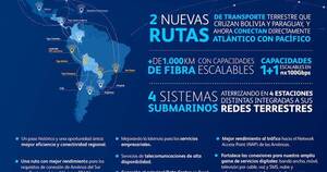 La Nación / Tigo presenta su nueva red de fibra en el Corredor Bioceánico