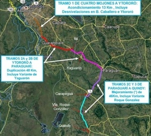 Aprueban proyecto para la ampliación y mejoramiento de la Ruta PY01 | 1000 Noticias