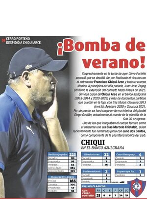 ¡Bomba de verano! - Fútbol - ABC Color