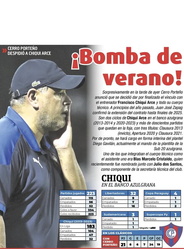 ¡Bomba de verano! - Fútbol - ABC Color