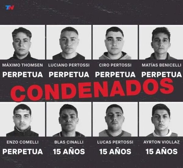 Prisión perpetua para 5 rugbistas por matar a Fernando Báez; 15 años para otros 3