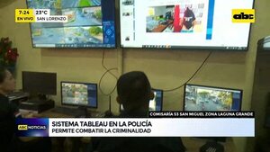 Sistema Tableau en la Policía - ABC Noticias - ABC Color