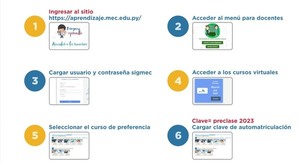 MEC habilita cursos de capacitación en línea para interesados