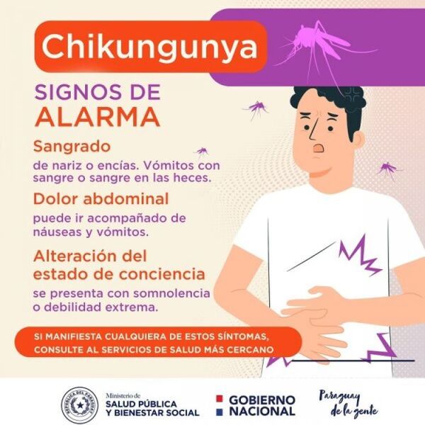 Salud Pública insta a acudir al hospital más cercano ante signos de alarma del chikungunya