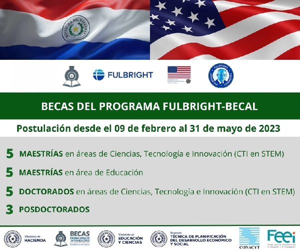 Diario HOY | Abren convocatorias de becas de posgrado en EEUU