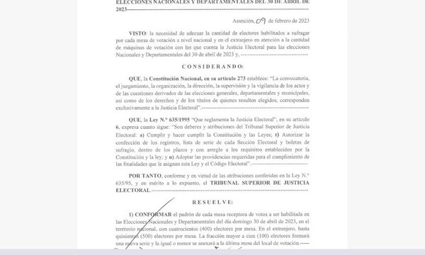 TSJE establece cantidad de electores por mesa para las Elecciones Nacionales