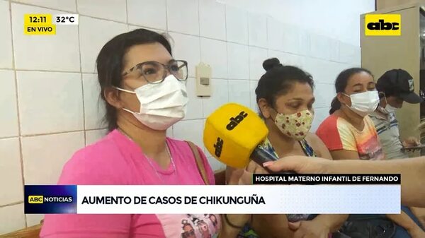Hospital de Fdo de la Mora está Colapsado - ABC Noticias - ABC Color