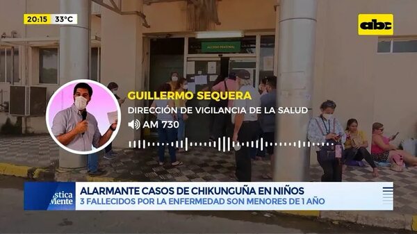 Alarmante cifra de casos de Chikunguña en niños - Periodísticamente - ABC Color