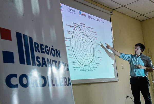 Combate al chikungunya se extiende a Cordillera, el tercer territorio con más casos de la enfermedad - .::Agencia IP::.