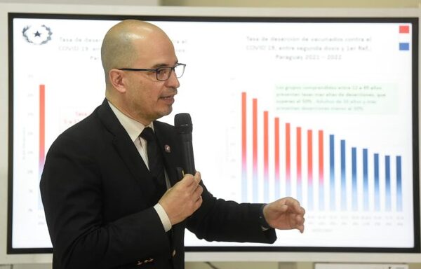 Mala información de los padres sobre vacunas preocupa al Ministerio de Salud