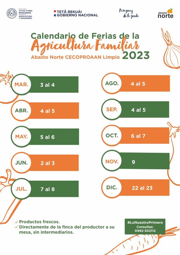 MAG socializa fechas de las “Ferias de la Agricultura Familiar Campesina” que se harán en Limpio este año - .::Agencia IP::.