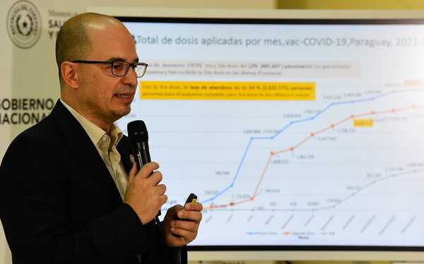 Preocupa a Salud baja cobertura de vacunación contra el sarampión - trece